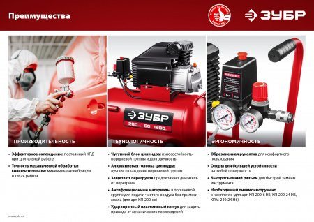 ЗУБР 200 л/мин, 6 л, 1500 Вт, безмасляный компрессор (КП-200-6)