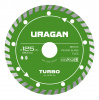 URAGAN TURBO 125 мм, диск алмазный отрезной сегментированный (36706-125)