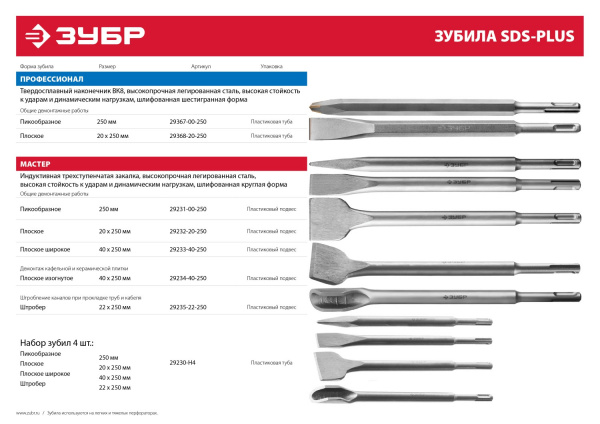 ЗУБР 40 x 250 мм, SDS-Plus, плоское изогнутое зубило (29234-40-250)