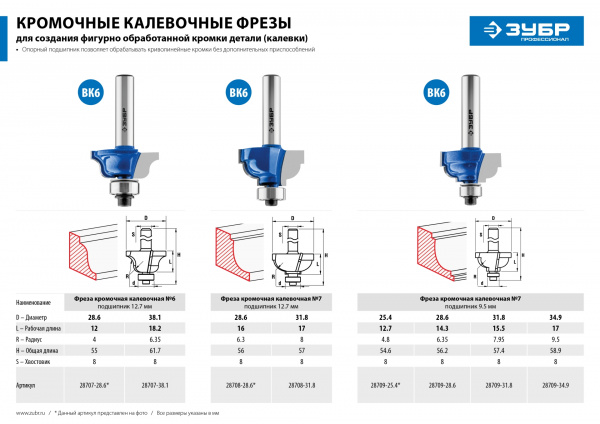 ЗУБР 25.4 x 13 мм, радиус 4.8 мм, фреза кромочная калевочная №7, Профессионал (28709-25.4)