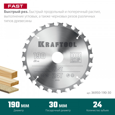 KRAFTOOL Fast, 190 х 30 мм, 24Т, пильный диск по дереву (36950-190-30)