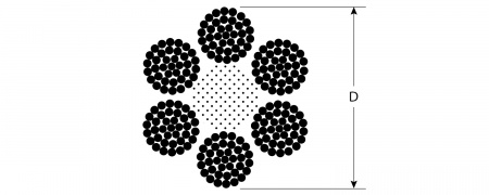 ЗУБР DIN 3066, свивка 6 х 37 + IWR, 12 мм, L 50 м, грузоподъемный стальной трос, Профессионал (30417-12)