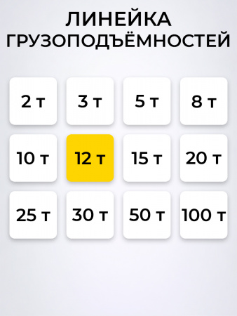 Домкрат гидравлический TOR ДГ-12 г/п 12,0 т