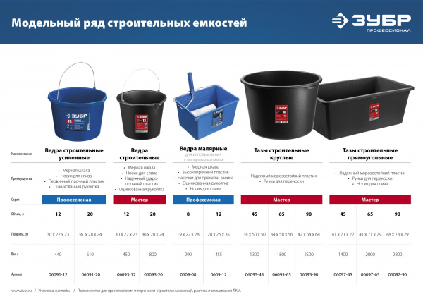 ЗУБР 20 л, первичный высокопрочный пластик, с носиком, Усиленное строительное ведро, ПРОФЕССИОНАЛ (06091-20)