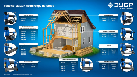 ЗУБР CNW-70, пневматический нейлер для барабанных гвоздей ЗУБР CNW (45-70 мм), Профессионал (31912)