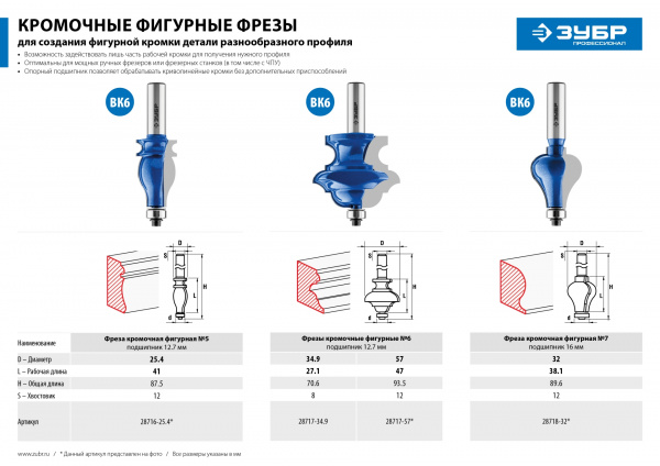 ЗУБР 34.9 x 25.4 мм, хвостовик 8 мм, фреза кромочная фигурная №6, Профессионал (28717-34.9)