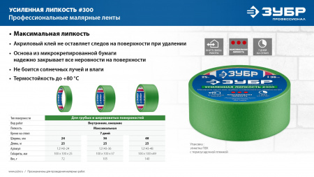 ЗУБР №300 36 мм х 25 м, для грубых и шероховатых поверхностей, малярная лента, Профессионал (12143-36)