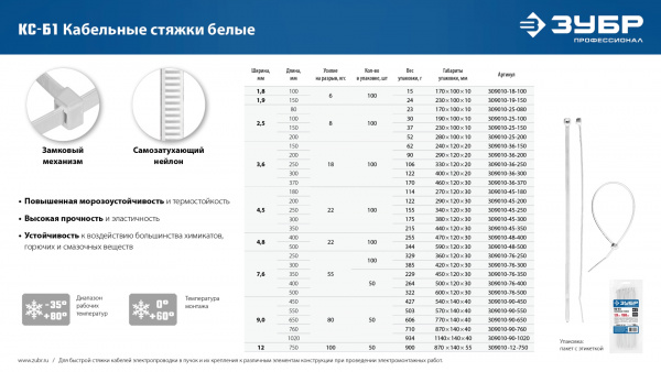ЗУБР КС-Б1, 9 x 550 мм, нейлон РА66, 50 шт, белые, кабельные стяжки, Профессионал (309010-90-550)