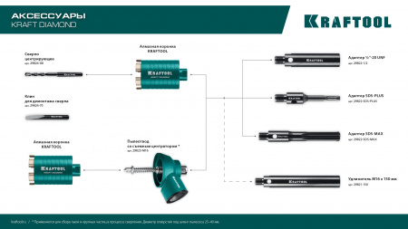 KRAFTOOL DIAMOND d 82 мм (М16, рабочая глубина 75 мм, лазерная сварка), Алмазная Коронка для подрозетников (29820-82)