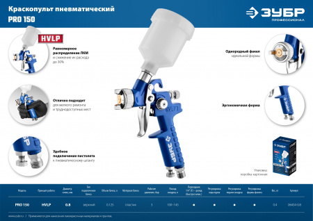 ЗУБР PRO 150, 0.8 мм, пневматический краскопульт с верхним бачком, Профессионал (06454-0.8)
