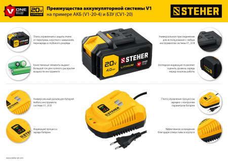STEHER V1, 20 В, 300 Н·м, без АКБ, бесщеточный винтоверт (CSB-300)