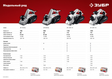 ЗУБР 950 Вт, 82 мм, электрический рубанок (электрорубанок) (ЗР-950-82)