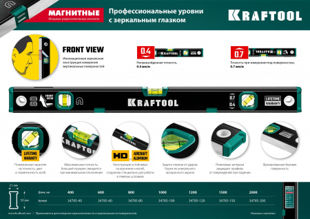 KRAFTOOL 1500 мм, усиленный профиль, с зеркальным глазком, магнитный уровень (34785-150)