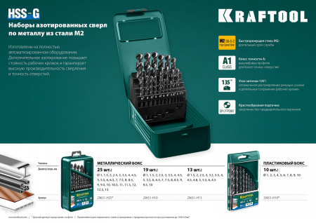 KRAFTOOL HSS-G, 19 шт, (1-10 мм), сталь P6M5, набор сверл по металлу (29651-H19)