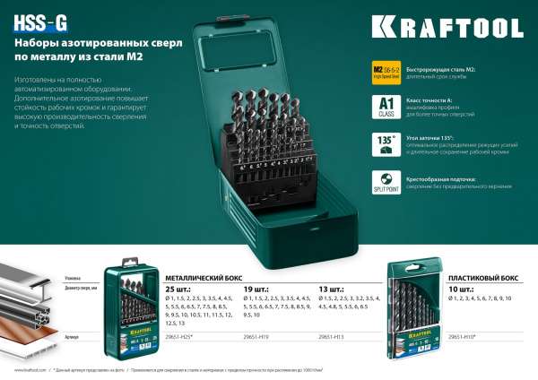 KRAFTOOL HSS-G, 19 шт, (1-10 мм), сталь P6M5, набор сверл по металлу (29651-H19)