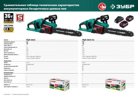 ЗУБР С1-18, 36 В, 35 см шина, 2х18 В АКБ (4 А·ч), бесщеточная цепная пила (ПЦЛ-3635-42)