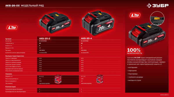 ЗУБР 20 В, 4.0 А·ч, аккумулятор LMS (АКБ-20-4)
