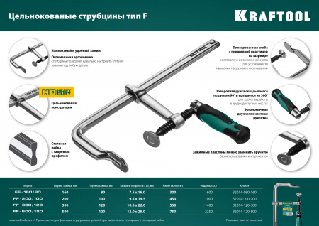 KRAFTOOL Forge FF-160/80, 80 х 160 мм, цельнокованая струбцина F (32014-080-160)