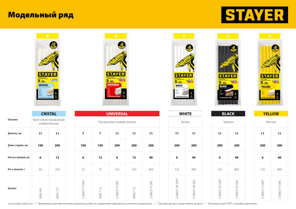 STAYER White, белые, 11 х 200 мм, 6 шт, клеевые стержни, Professional (2-06821-W-S06)
